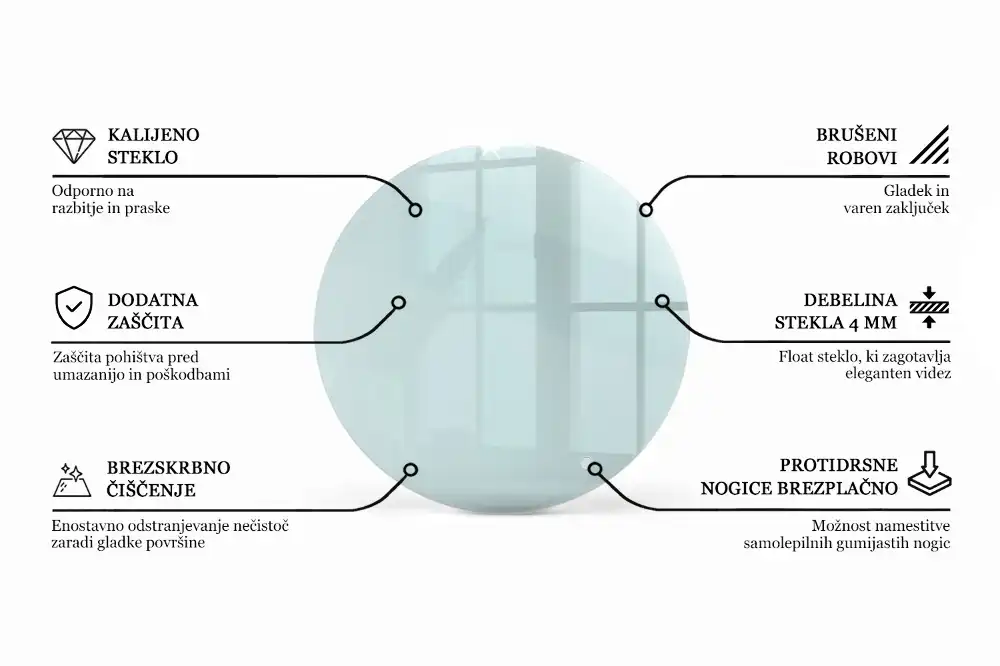 Plateau de table rond transparent
