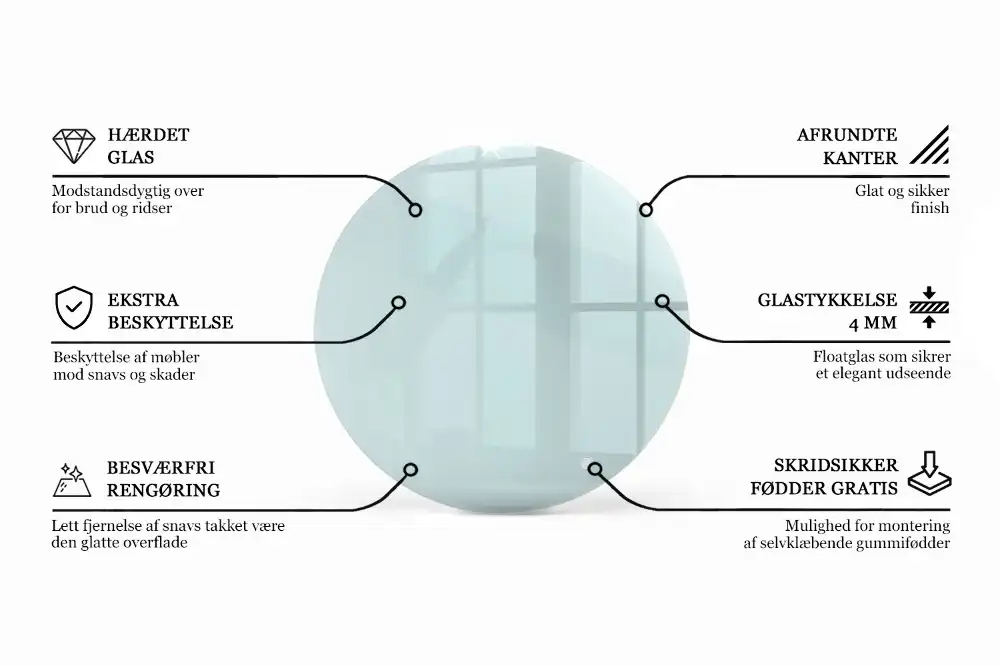 Plateau de table rond transparent