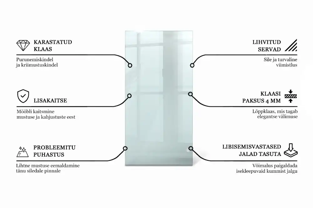 Plateau en verre rectangulaire transparent
