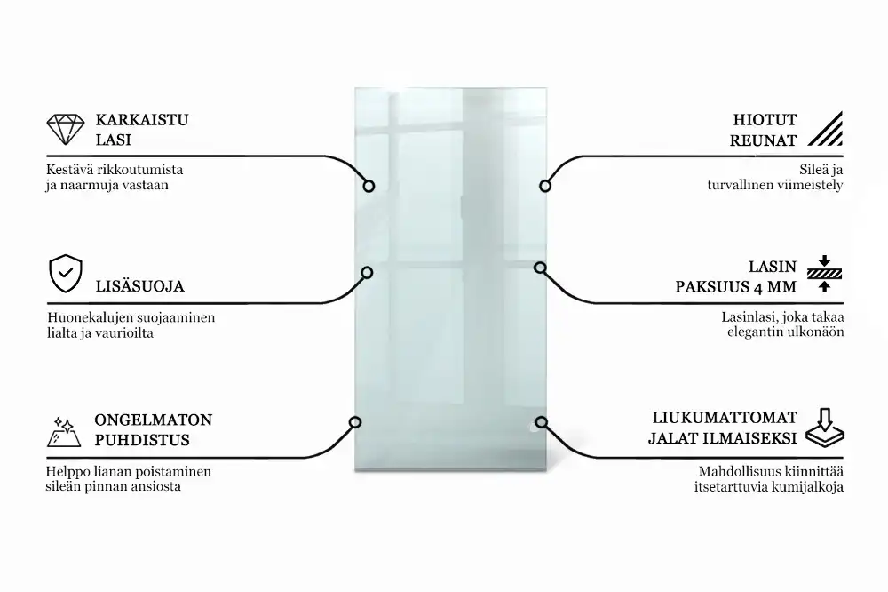 Plateau en verre rectangulaire transparent