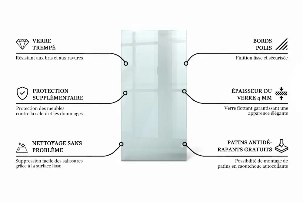 Plateau en verre rectangulaire transparent