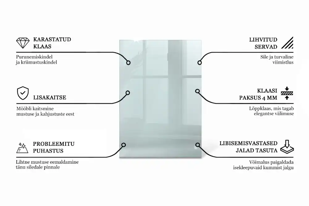 Plateau en verre rectangulaire transparent