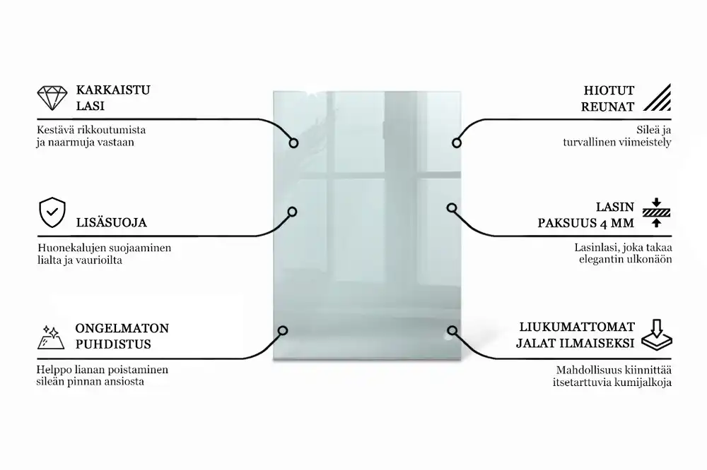 Plateau en verre rectangulaire transparent
