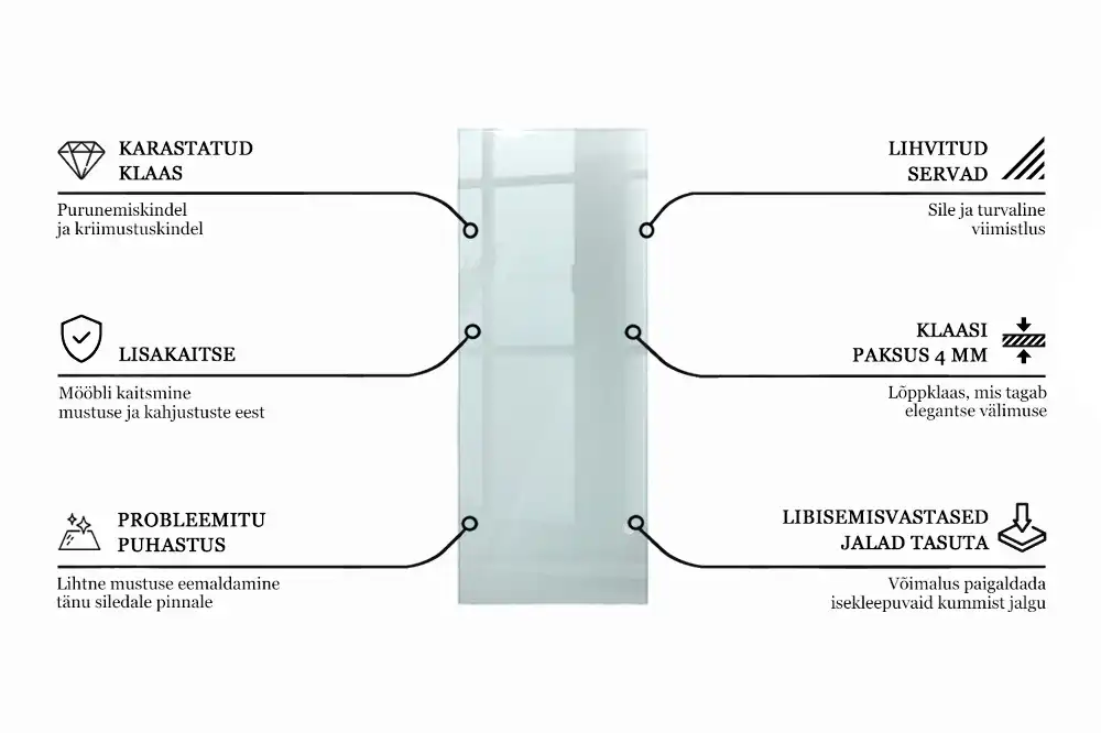 Plateau en verre rectangulaire transparent