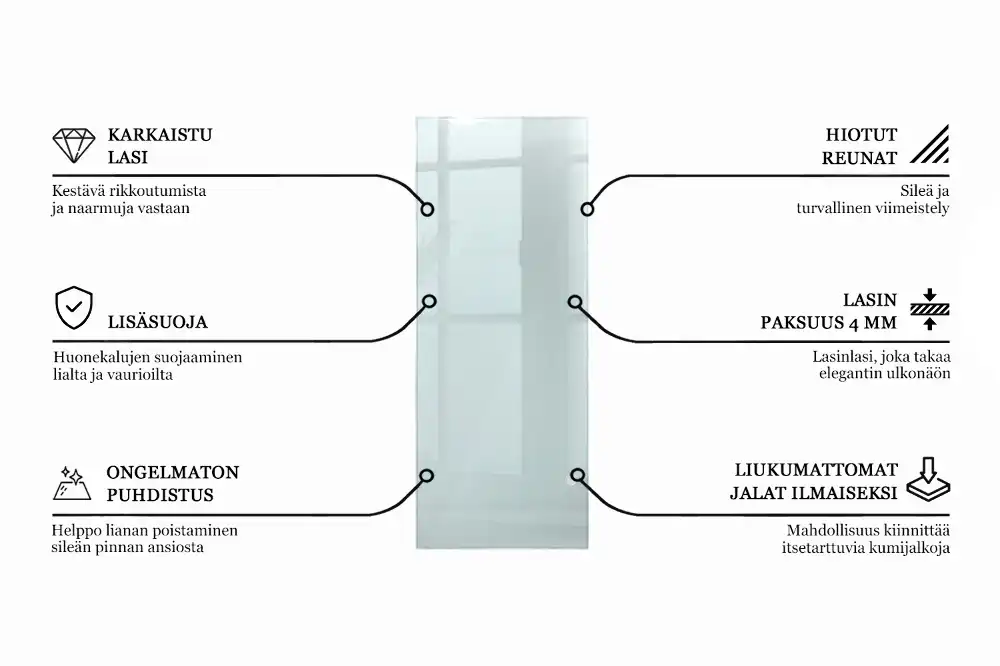 Plateau en verre rectangulaire transparent
