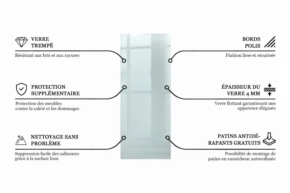 Plateau en verre rectangulaire transparent