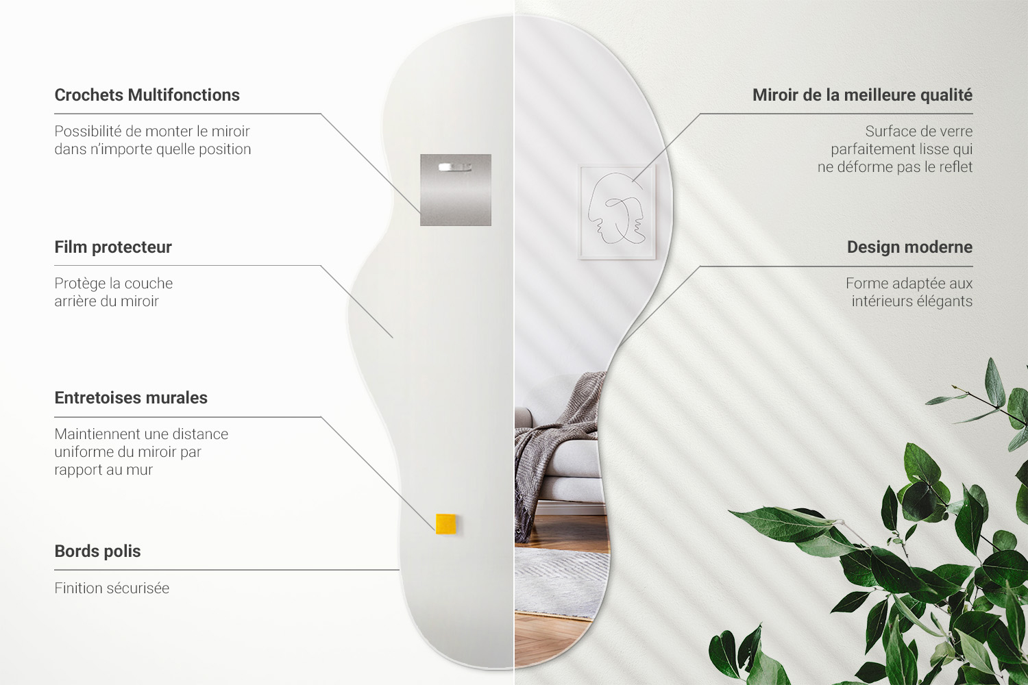 Informations sur le miroir