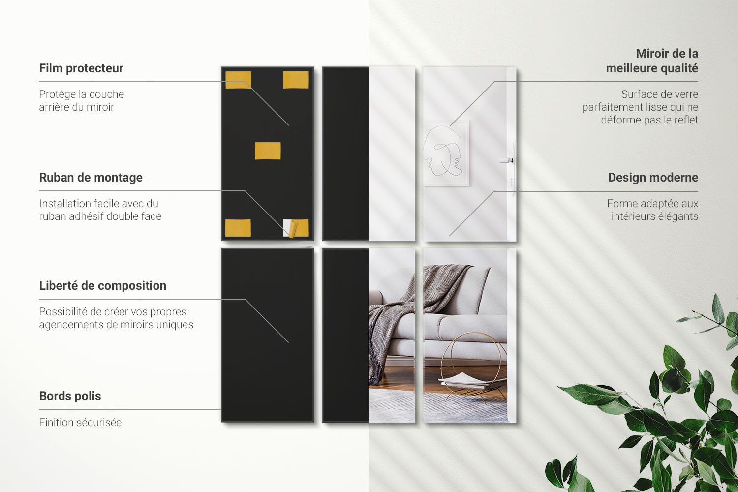Informations sur le miroir