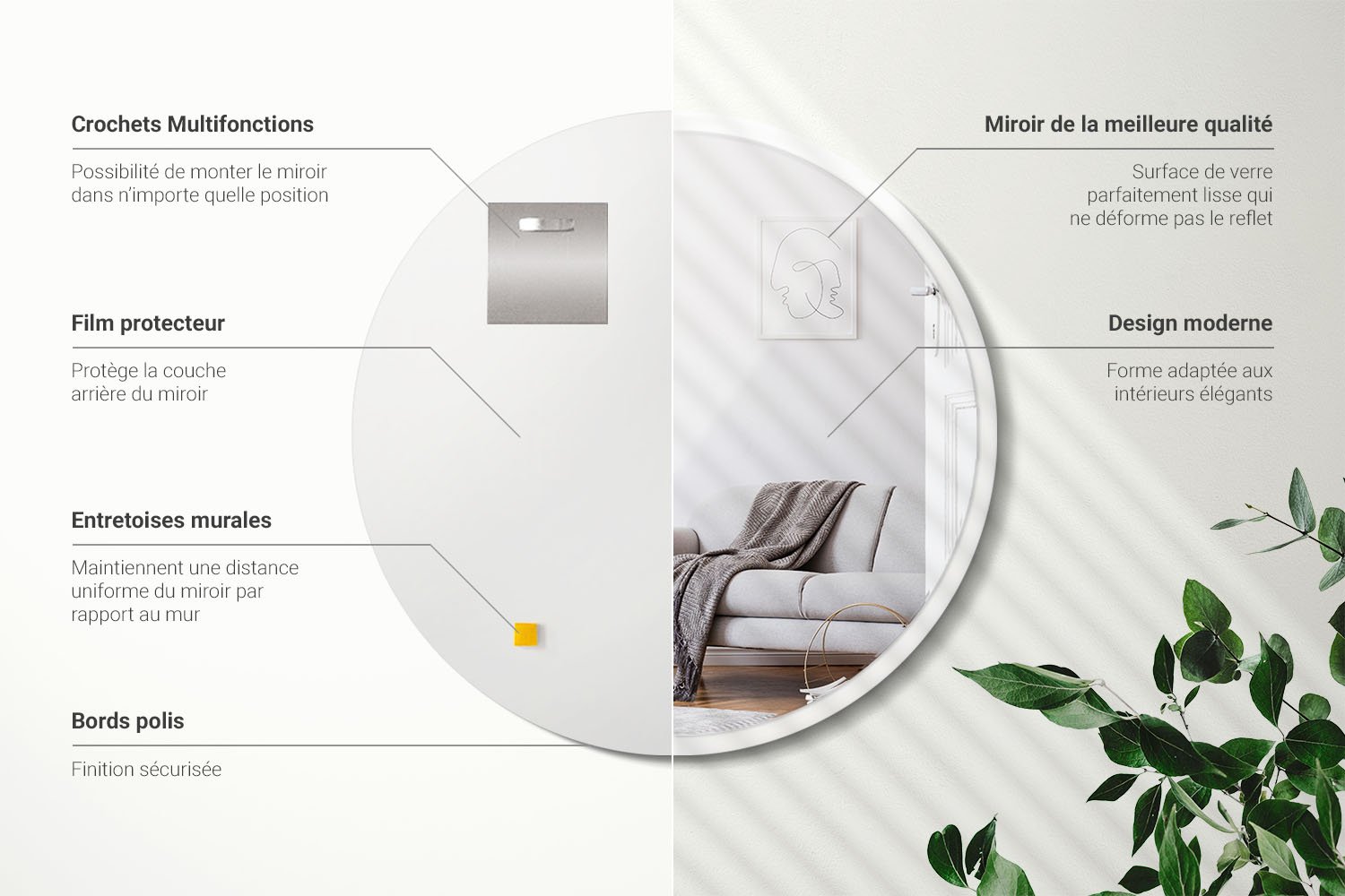 Informations sur le miroir