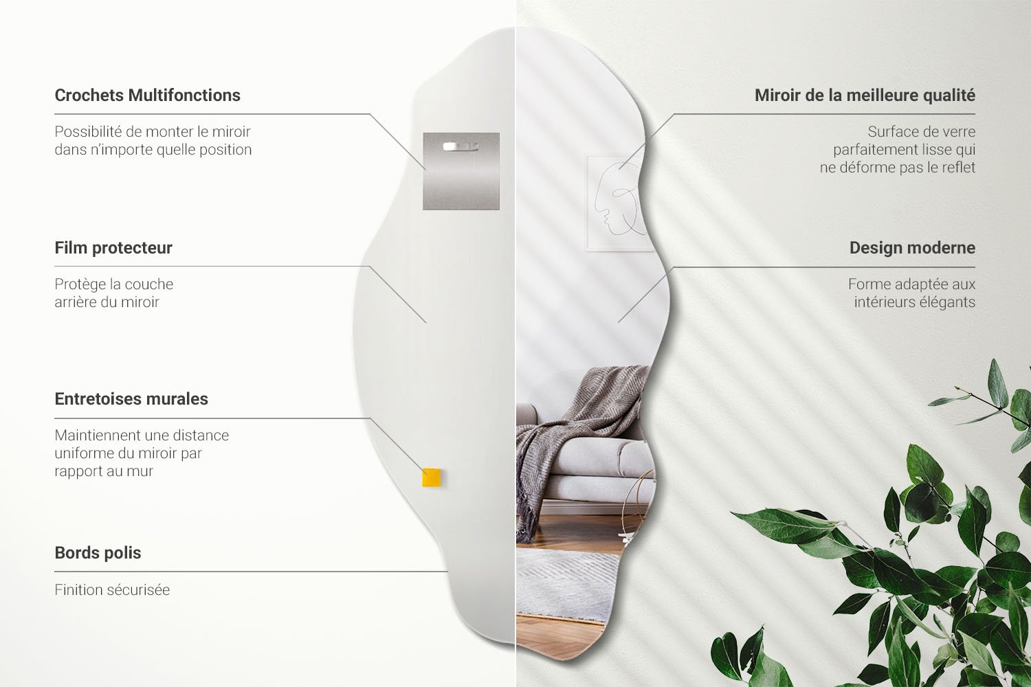 Informations sur le miroir