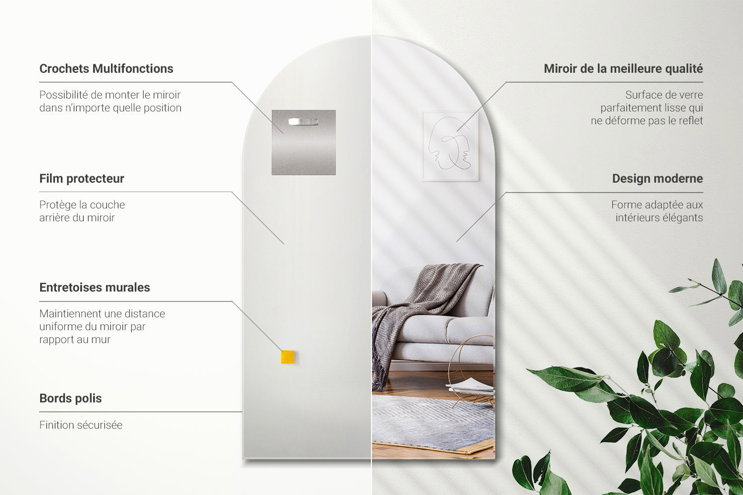 Informations sur le miroir