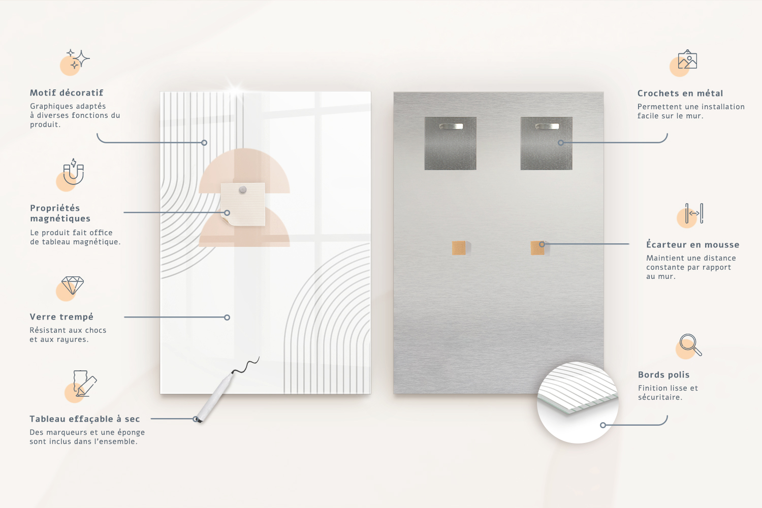 Infographie vue recto verso avec accessoires