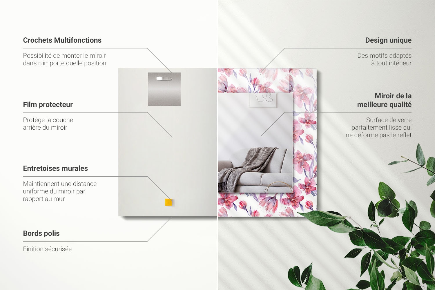 Informations sur le miroir