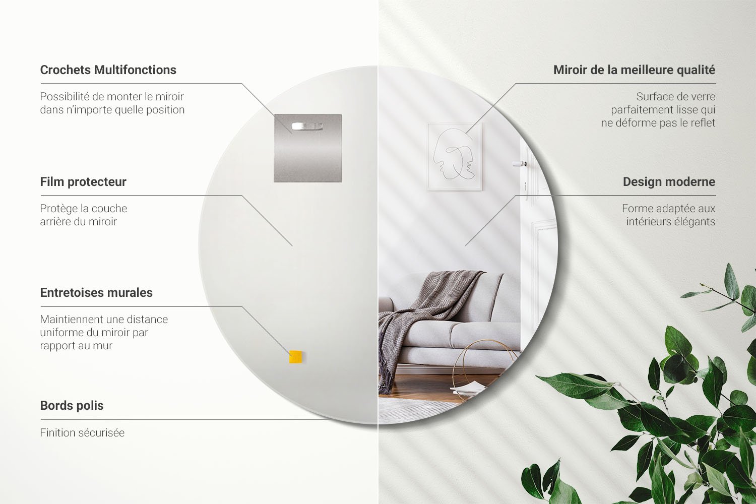 Informations sur le miroir