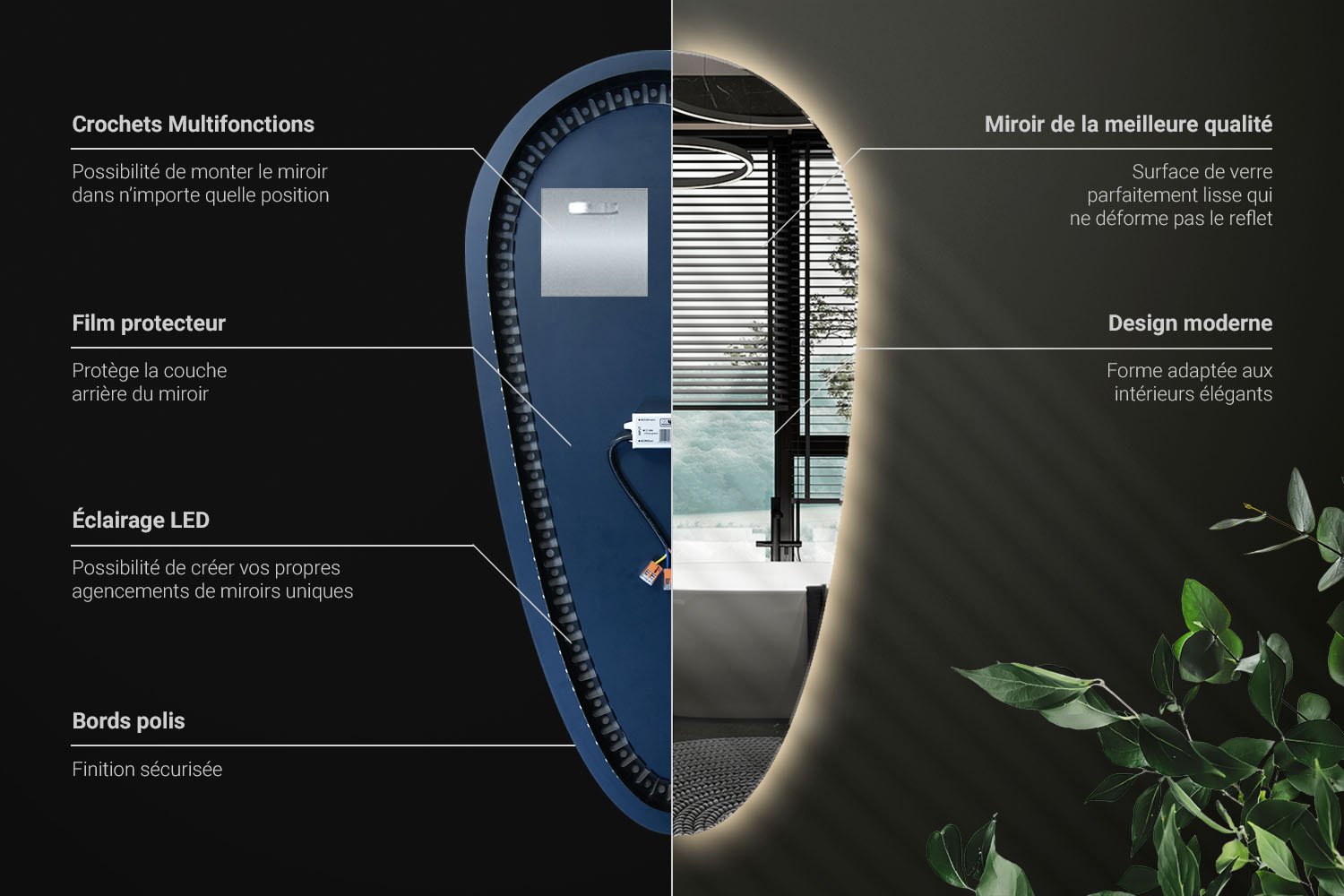 Informations techniques du miroir LED Goutte