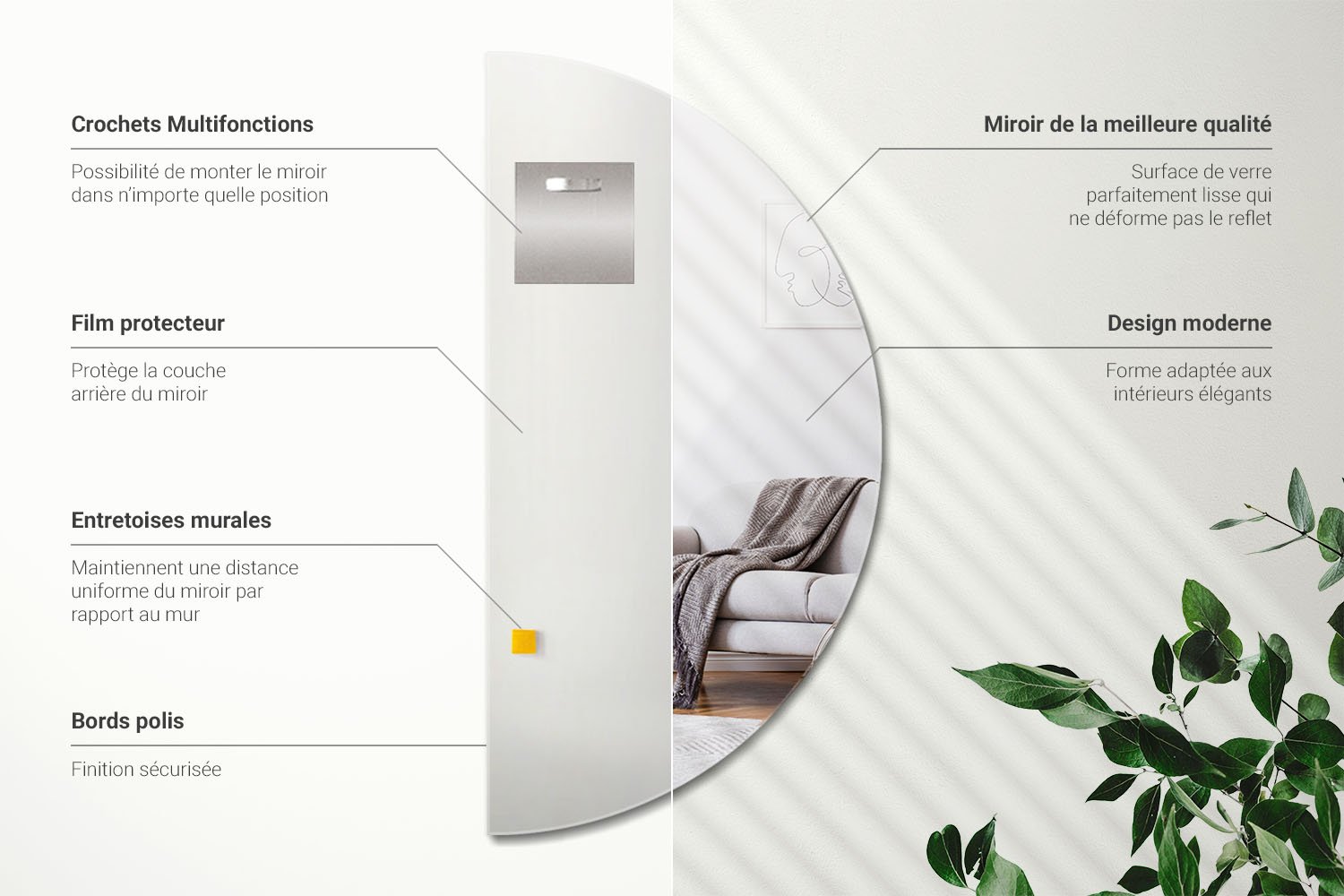 Informations sur le miroir