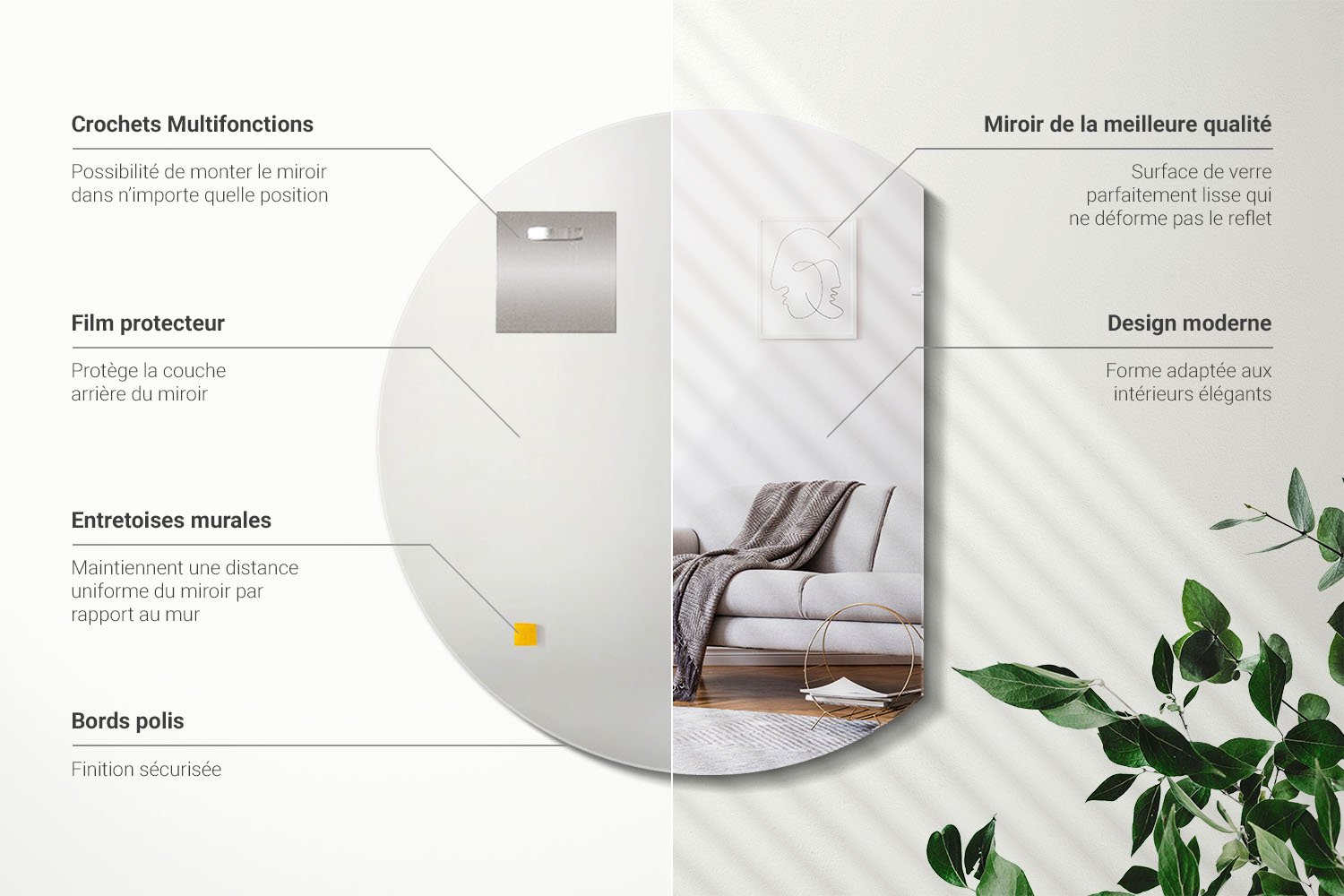 Informations sur le miroir