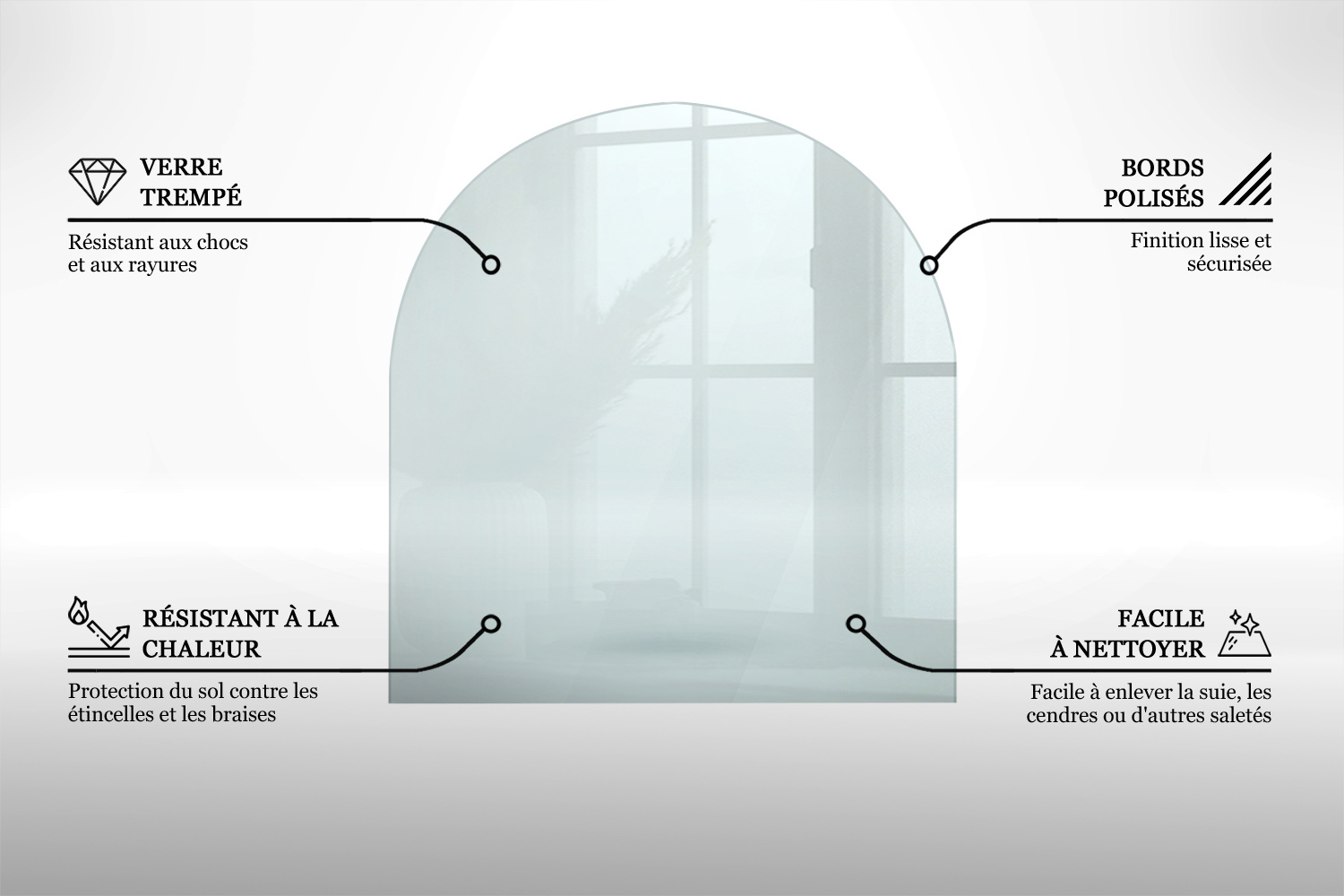 Informations techniques de la plaque de protection semi-ovale