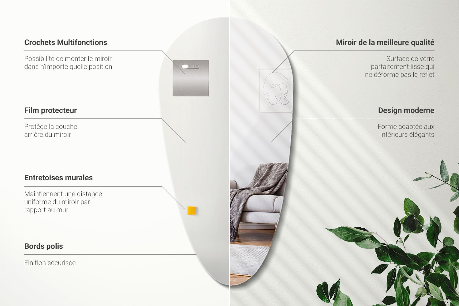 Informations sur le miroir