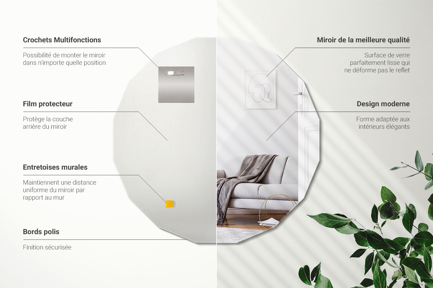 Informations techniques du miroir polygonal