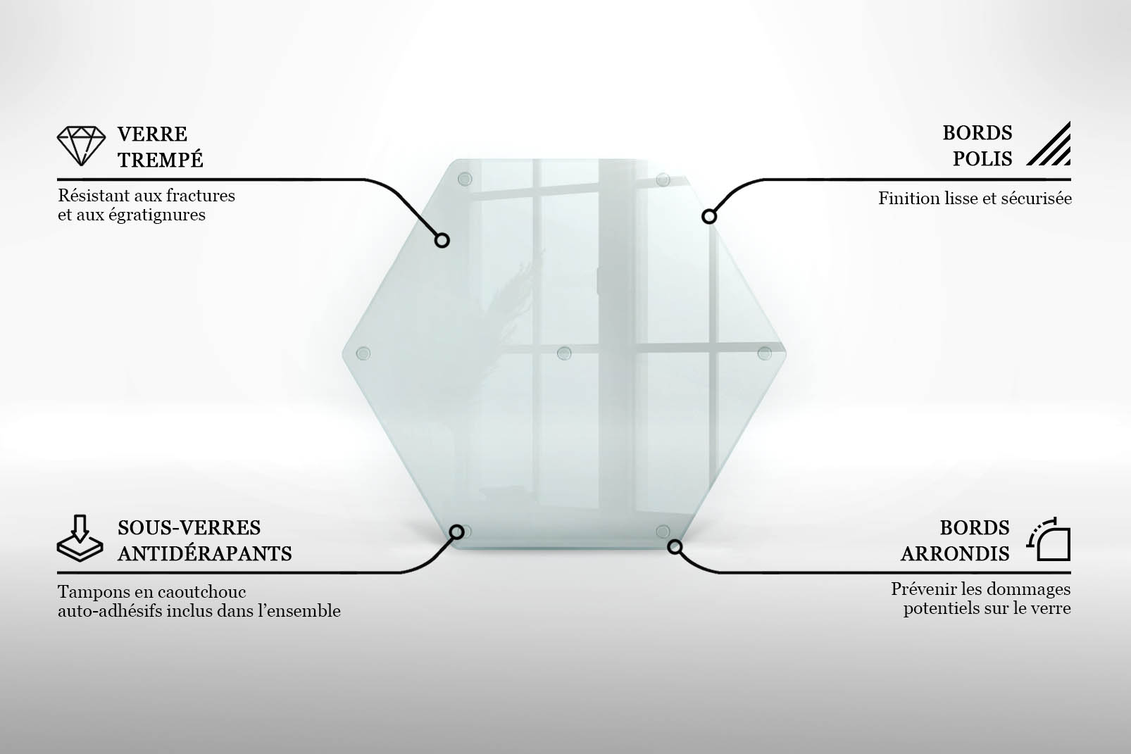 Visuel pr&eacute;sentant les caract&eacute;ristiques de la planche en verre