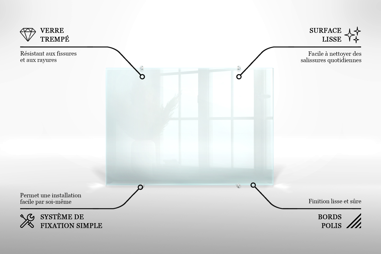 Kit de verre avec système de fixation