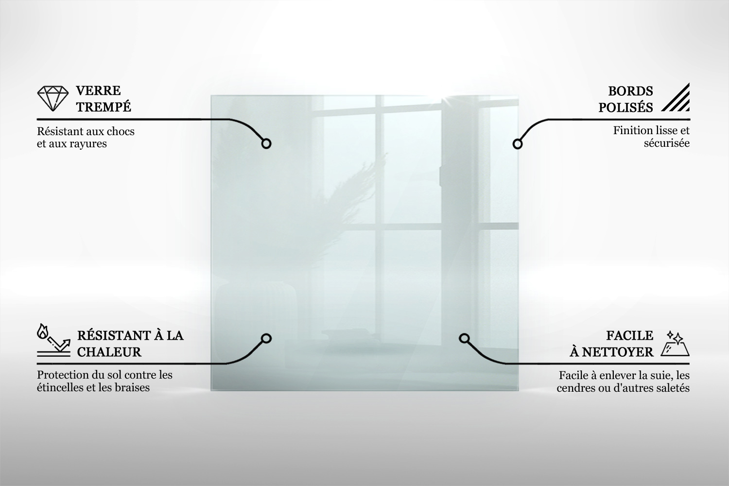 Informations techniques de la plaque de protection hexagonale