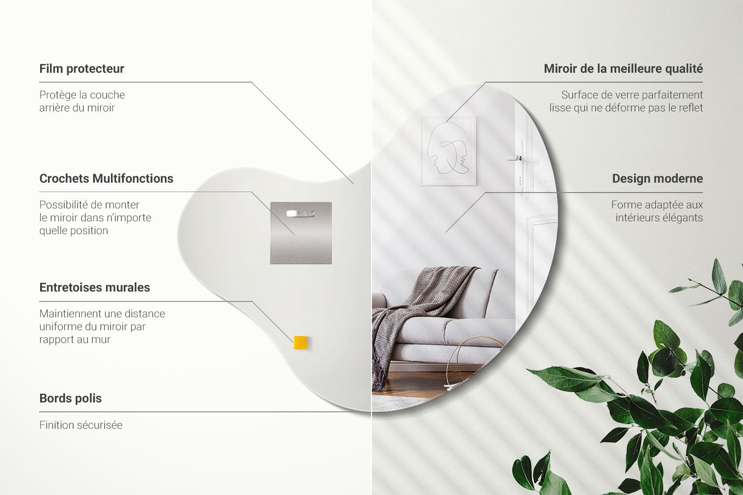 Informations sur le miroir organique