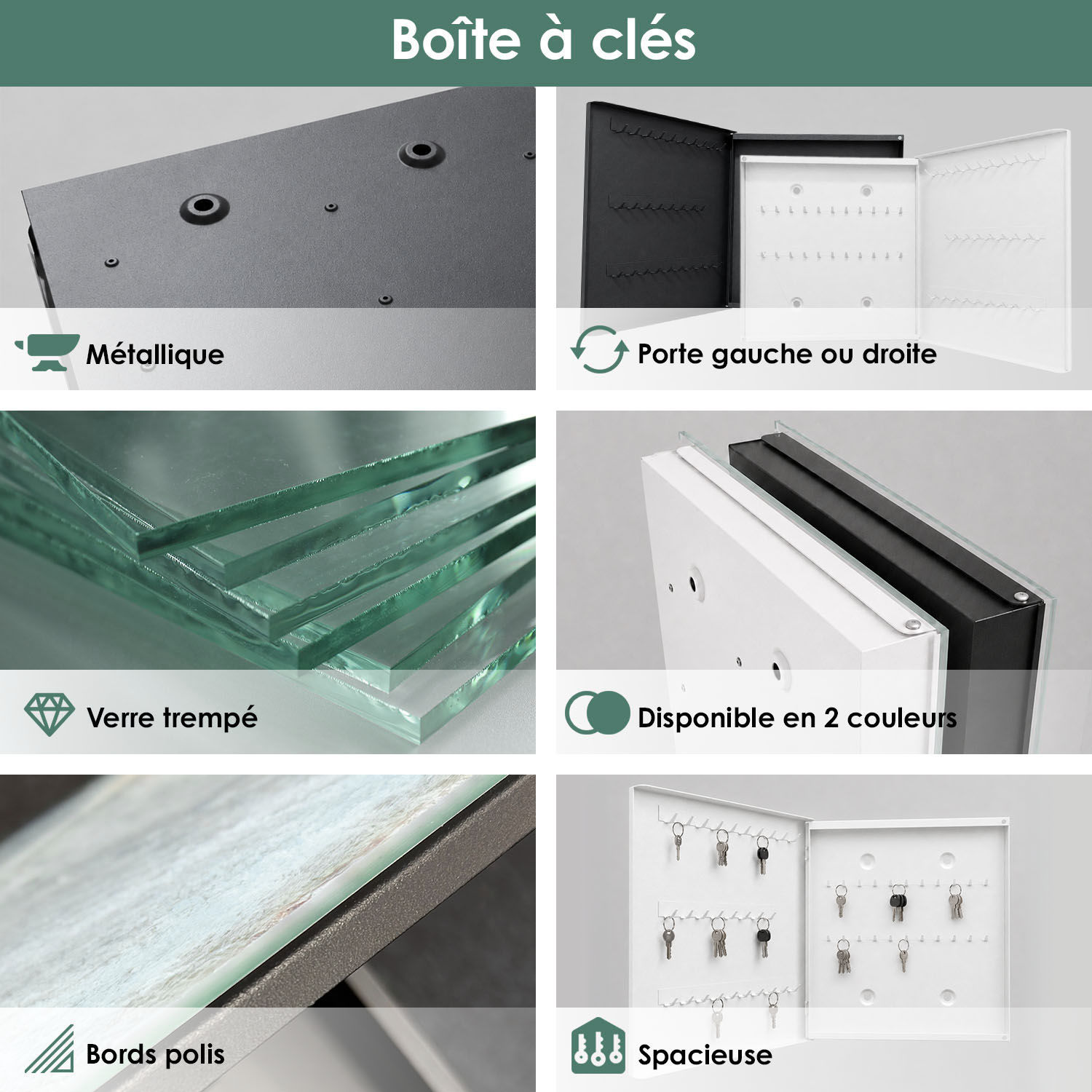 Infographie boîte à clés