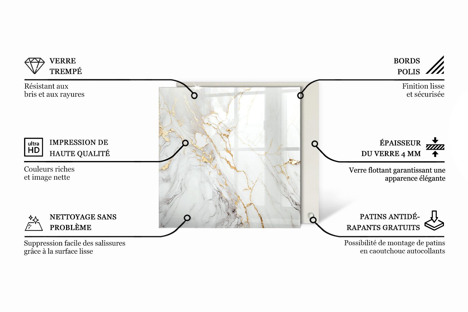 Détails de la structure du plateau carré avec impression