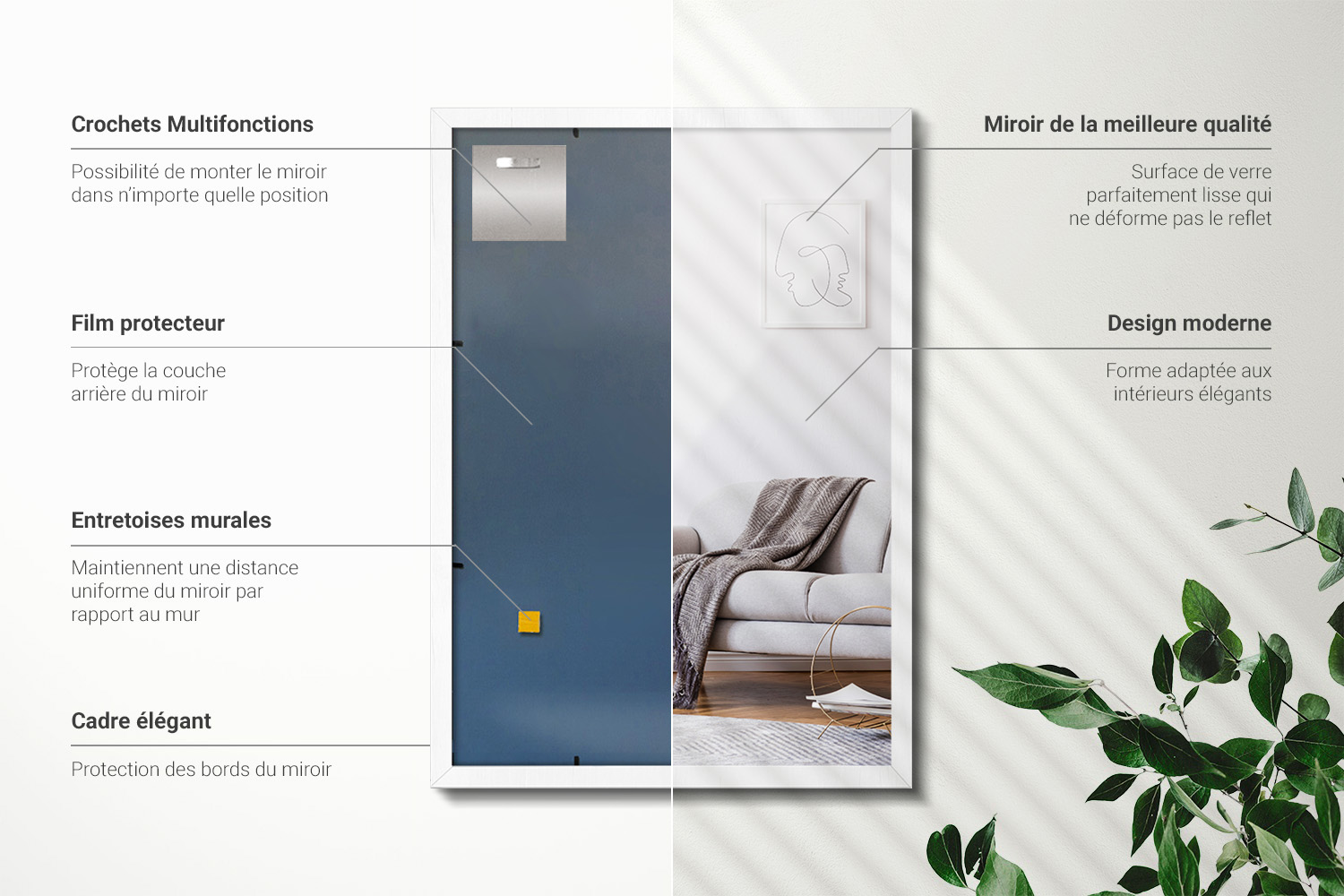 Informations sur le miroir dans un cadre en bois blanc