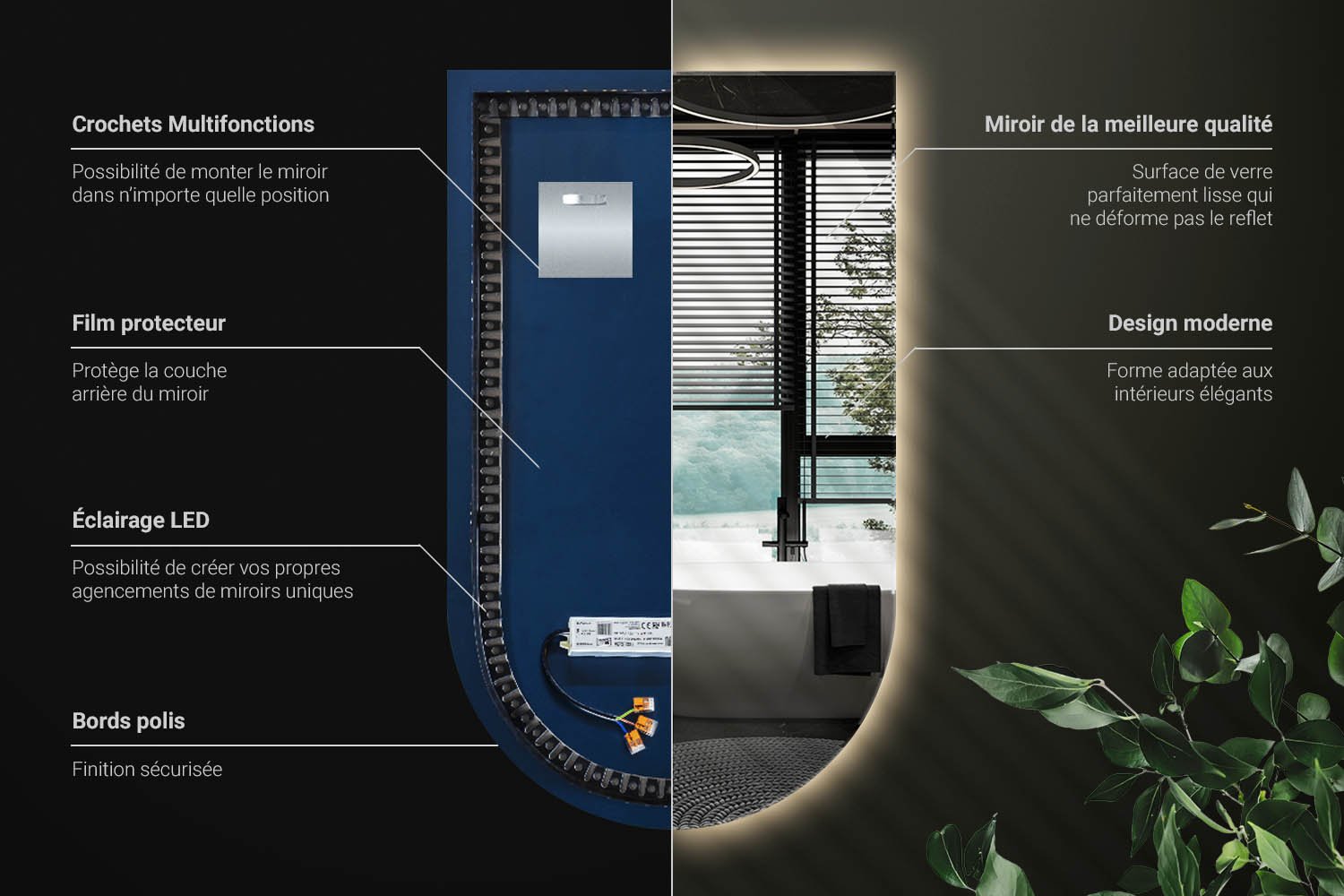 Informations sur le miroir