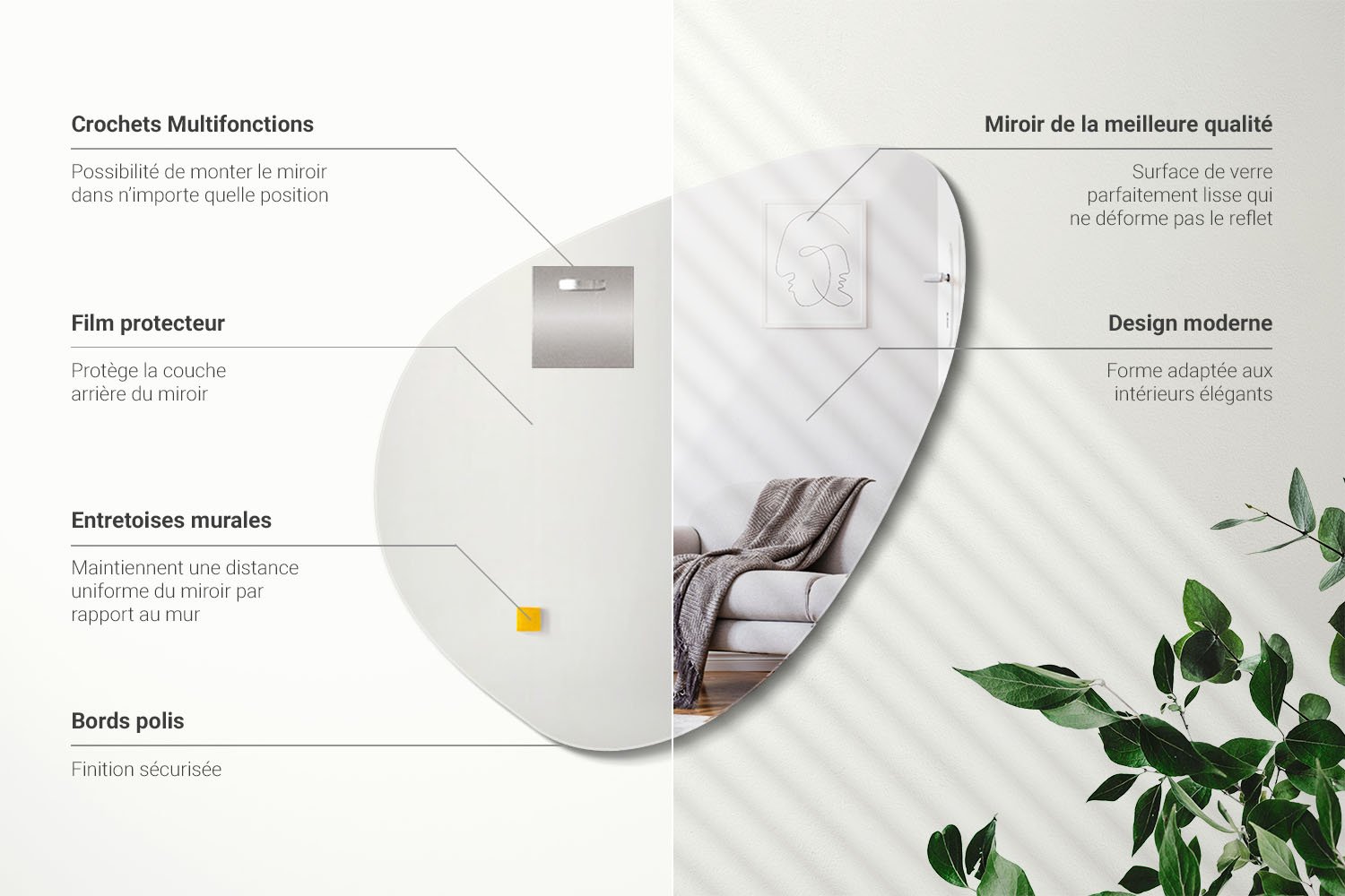 Informations sur le miroir d&eacute;coratif