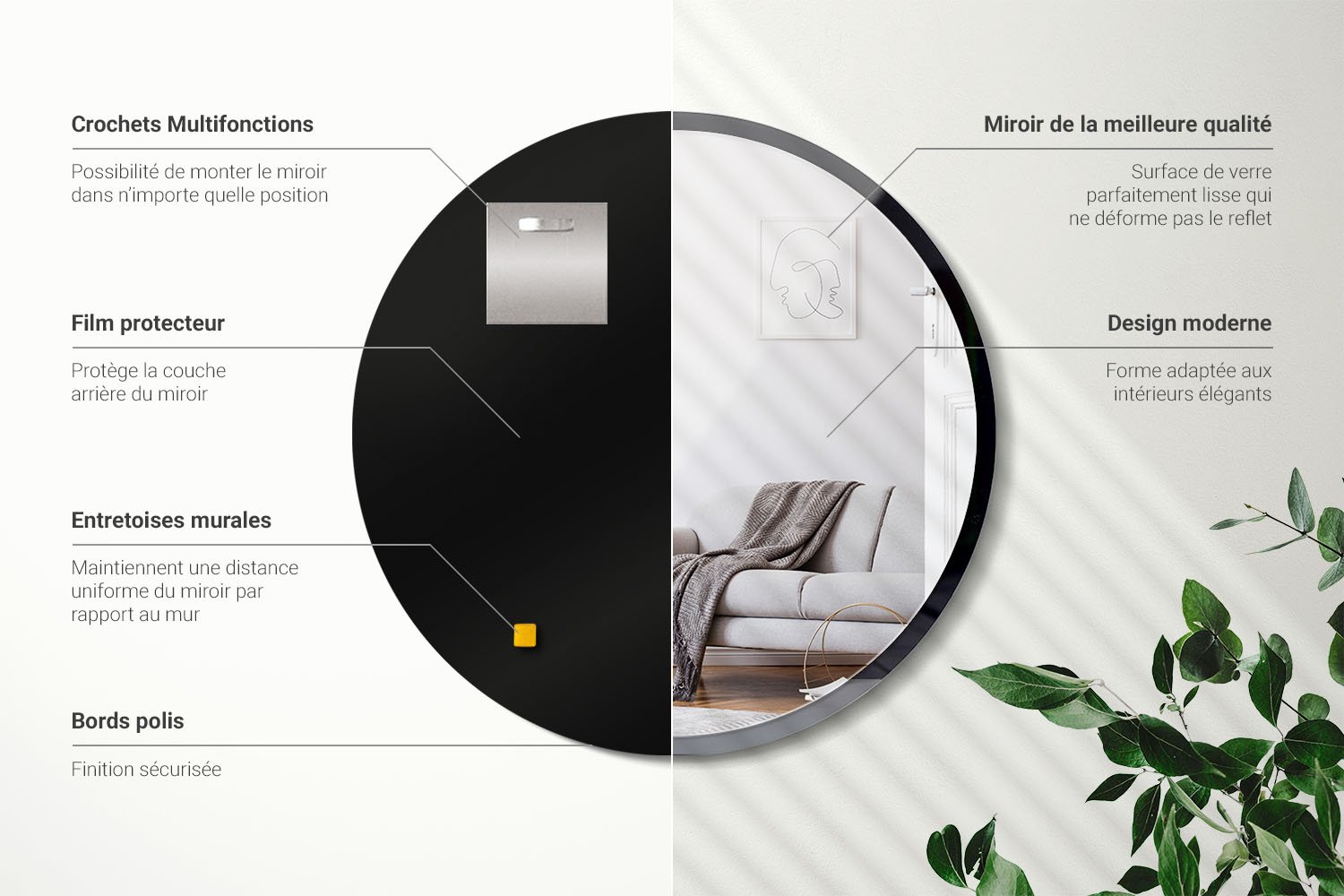 Informations sur le miroir
