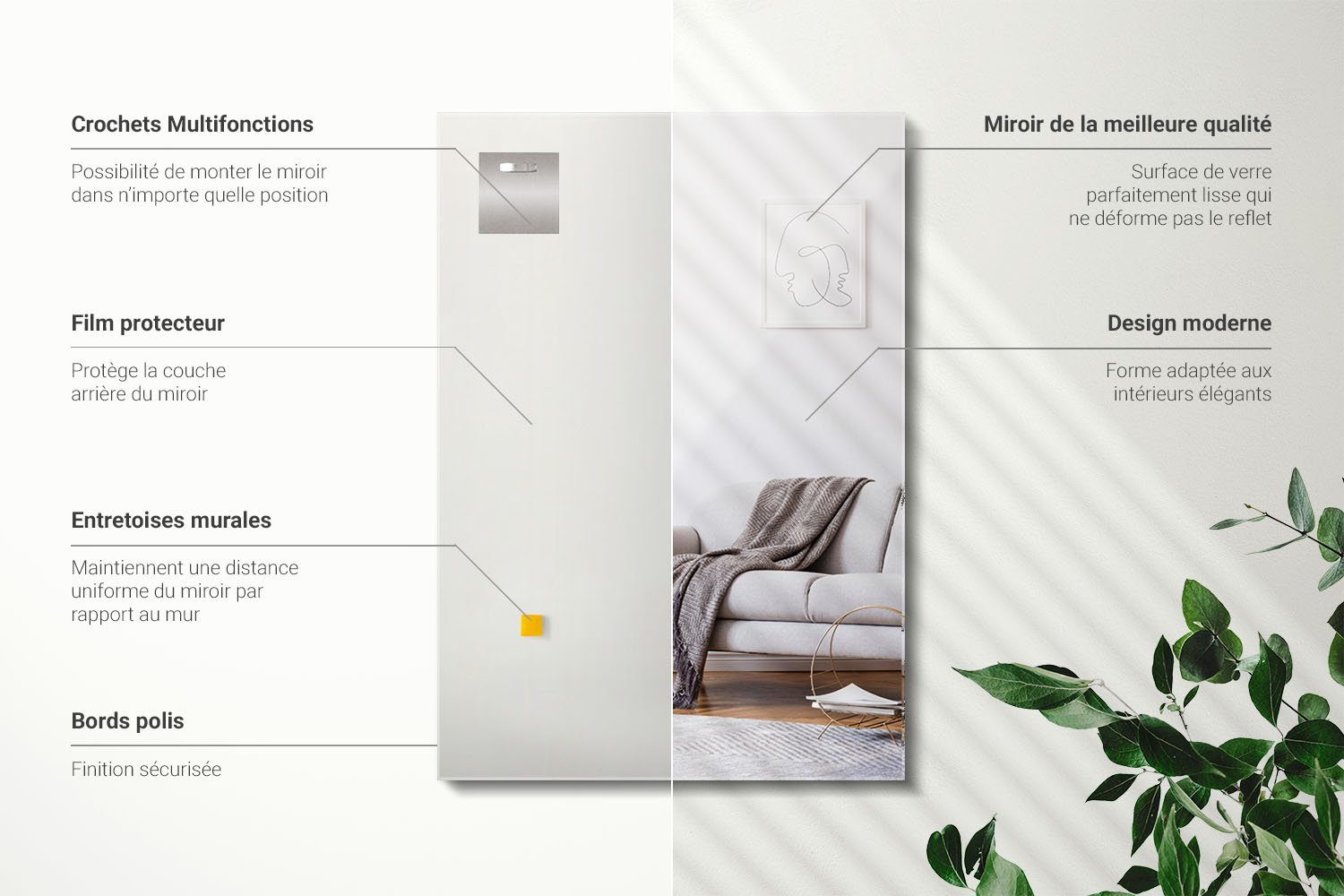 Informations sur le miroir