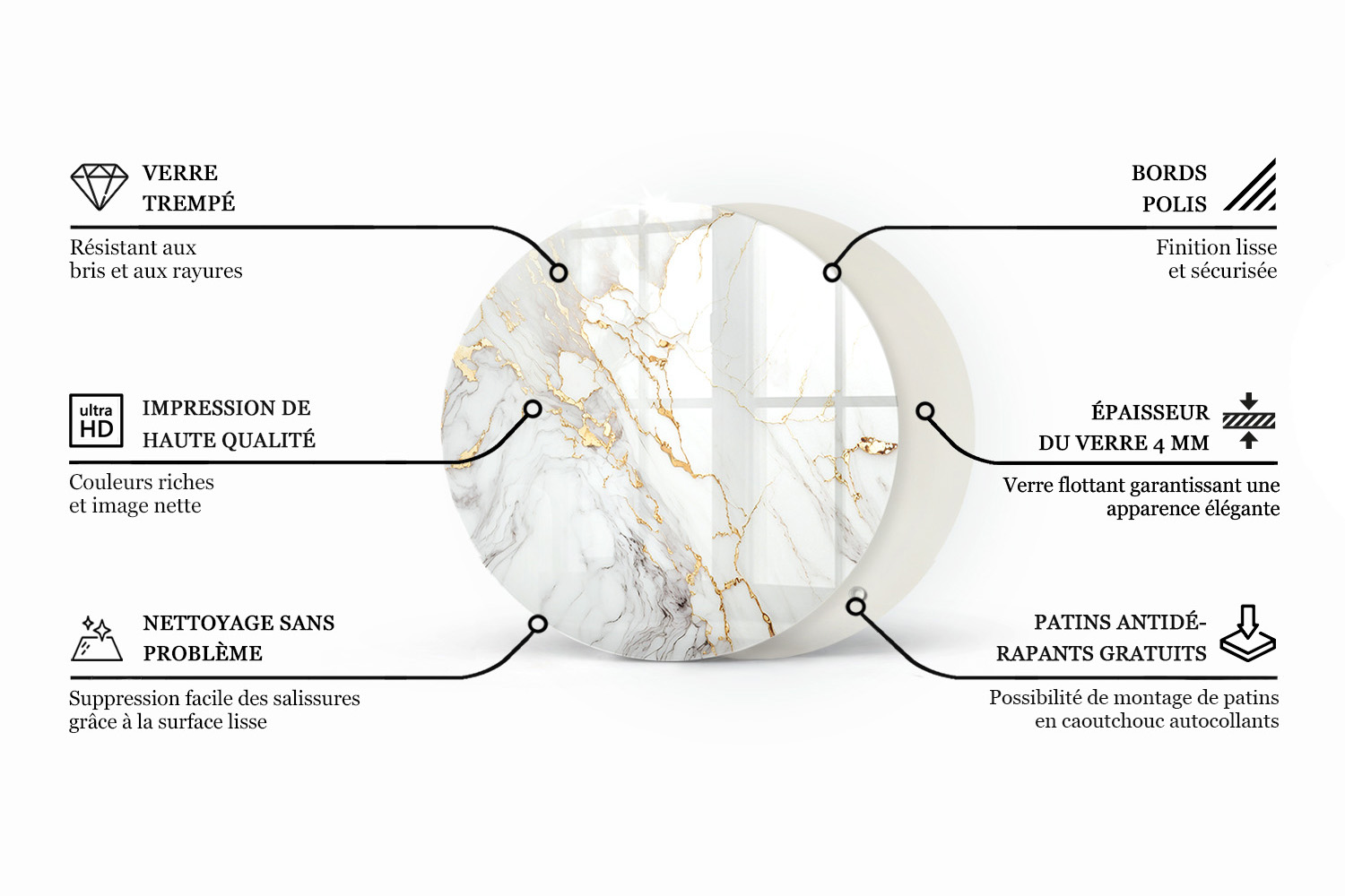 D&eacute;tails de la structure du plateau